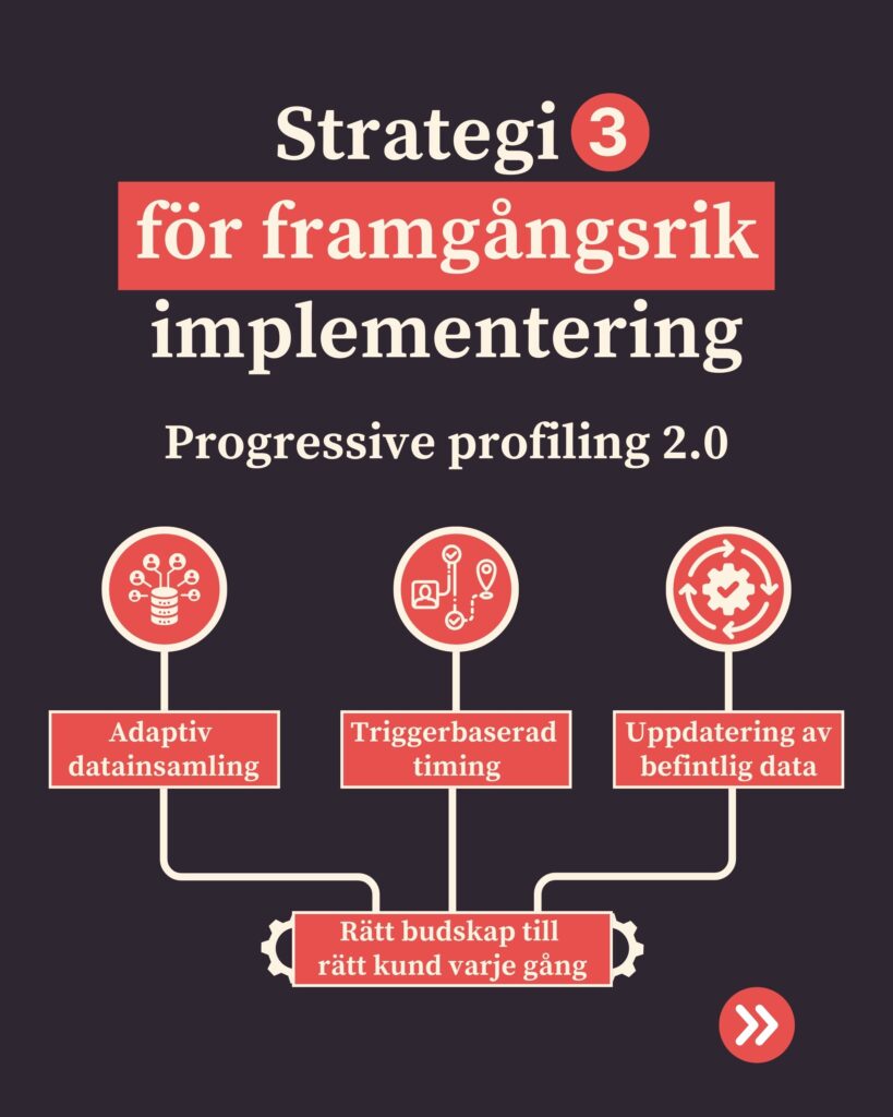 5 Progessive profiling